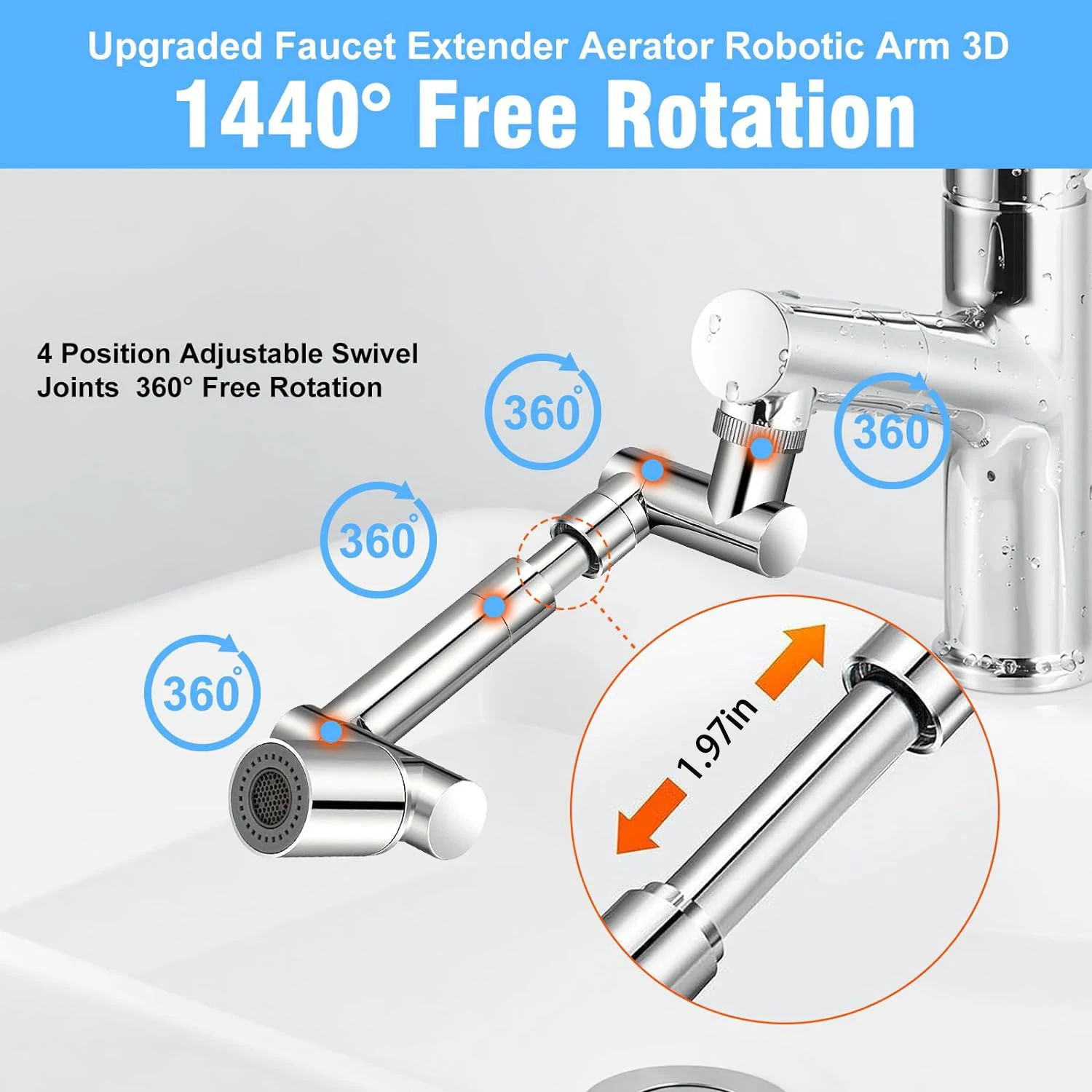 Retráctil Universal 1440 ° Bra - Kitchen Appliances Bundle reseña y precio