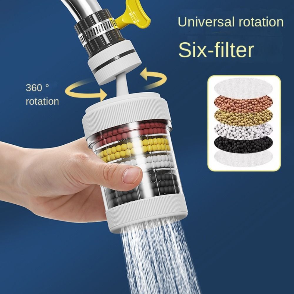 360 °   Filtro de Grifo Girato - Kitchen Appliances Bundle reseña y precio