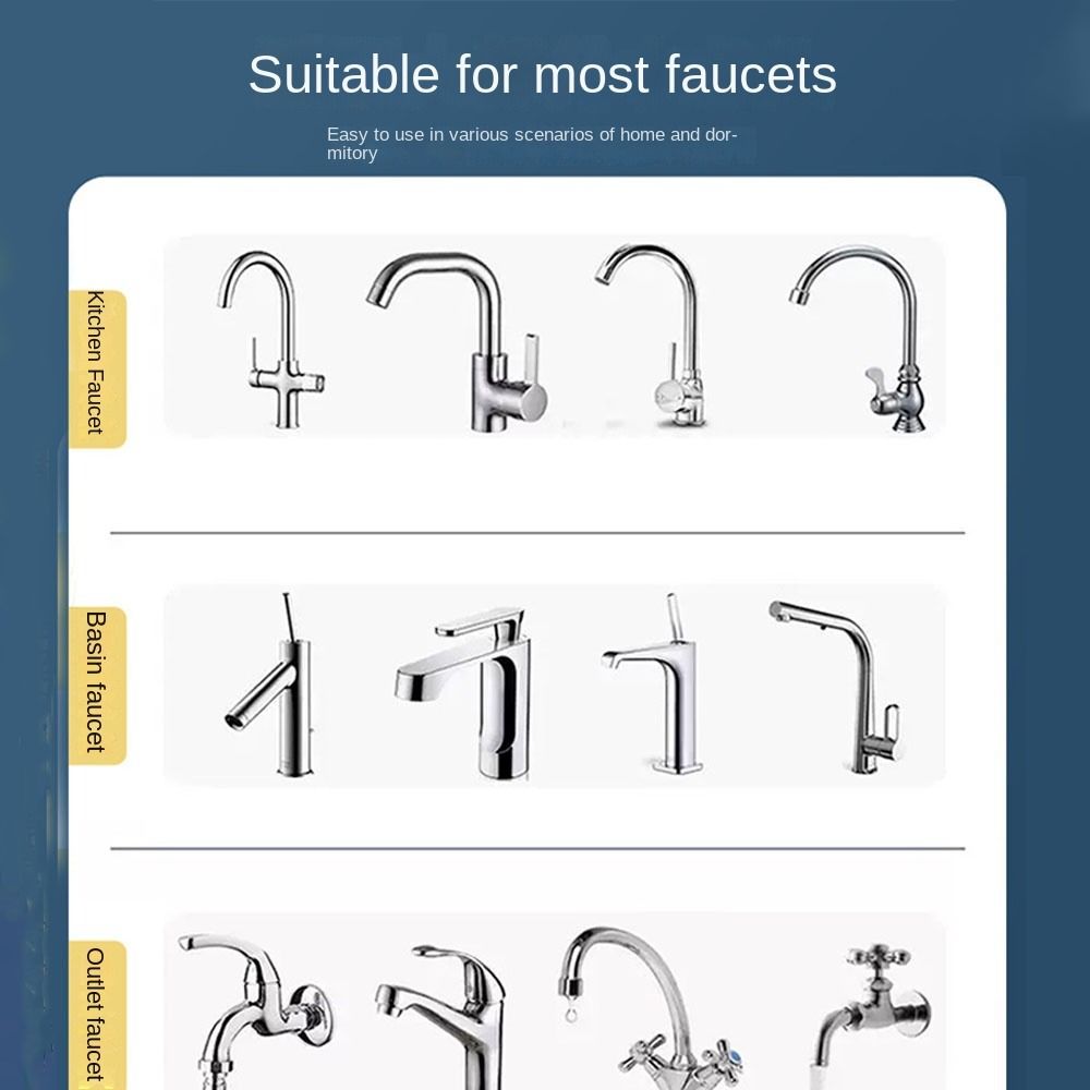 360 °   Filtro de Grifo Girato - Kitchen Appliances Bundle reseña y precio