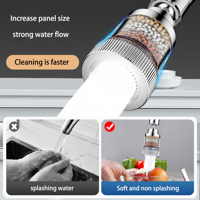 360 °   Extensor de Grifo de C - Kitchen Appliances Bundle reseña y precio